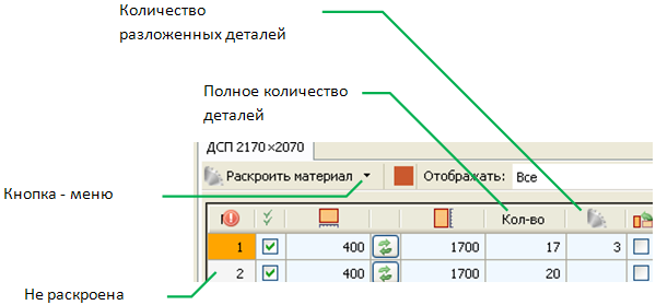 Индикация в списке деталей.